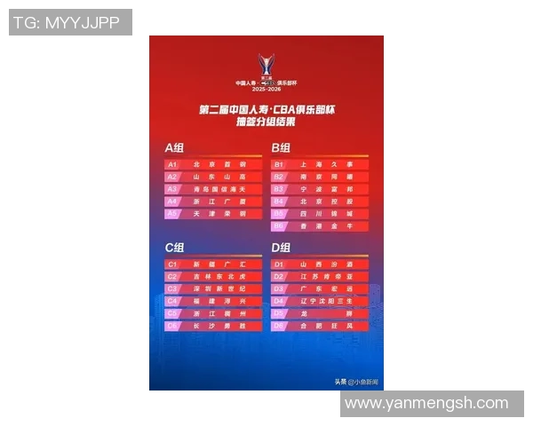 上海篮球队在联合会杯积分榜上以71分稳居第一名