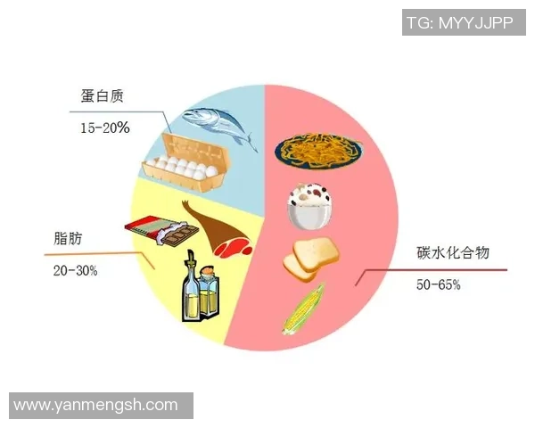 揭秘足球明星的饮食秘诀与健康生活方式分享